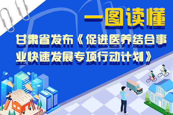 甘肅“醫(yī)養(yǎng)結(jié)合”怎么做？一圖帶你讀懂