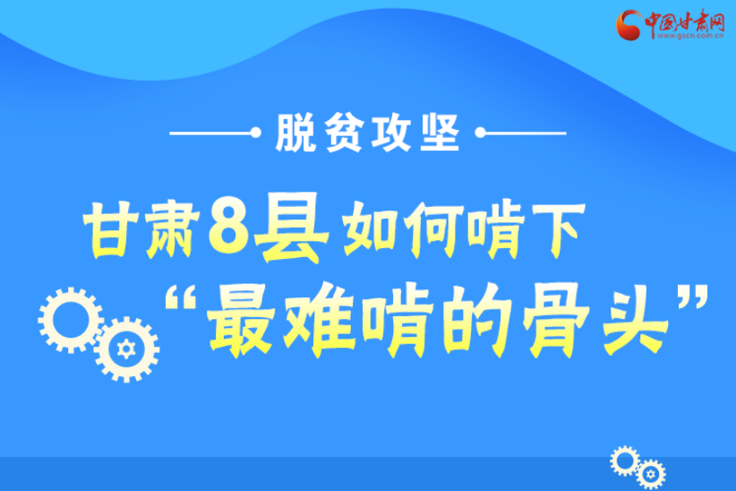 圖解丨沖刺脫貧攻堅，甘肅8個未摘帽縣將“吃小灶”