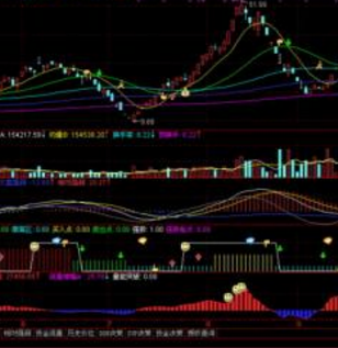 甘肅6年成功調解證券期貨糾紛126起