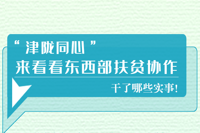 長圖|東西部扶貧協(xié)作,天津做了哪些實事？