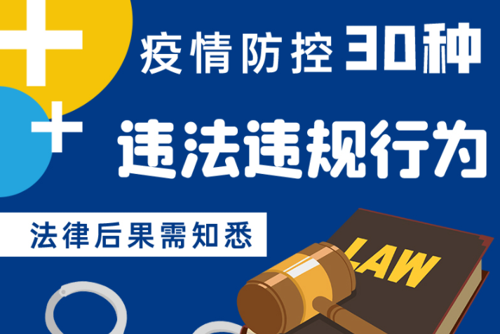 圖解|警惕！這30種疫情防控違法違規(guī)行為及法律后果了解一下