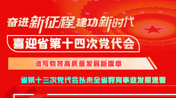 【奮進新征程 建功新時代 喜迎省第十四次黨代會】甘肅：譜寫教育高質量發(fā)展新篇章