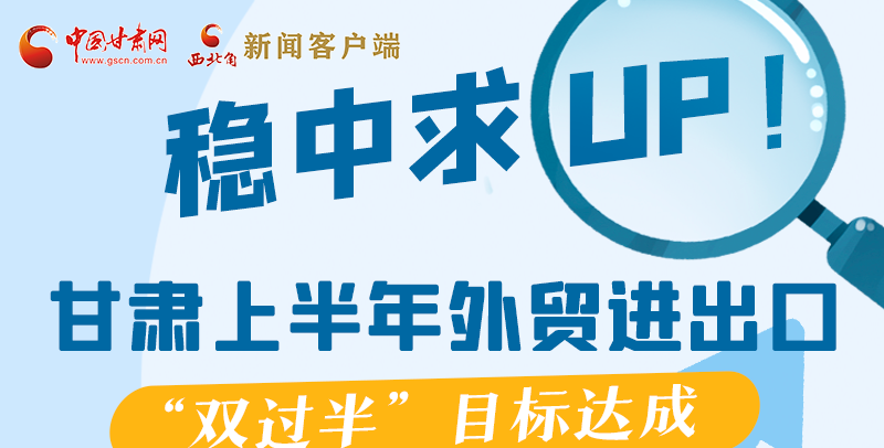 圖解|穩(wěn)中求UP！甘肅上半年外貿(mào)進(jìn)出口“雙過半”目標(biāo)達(dá)成