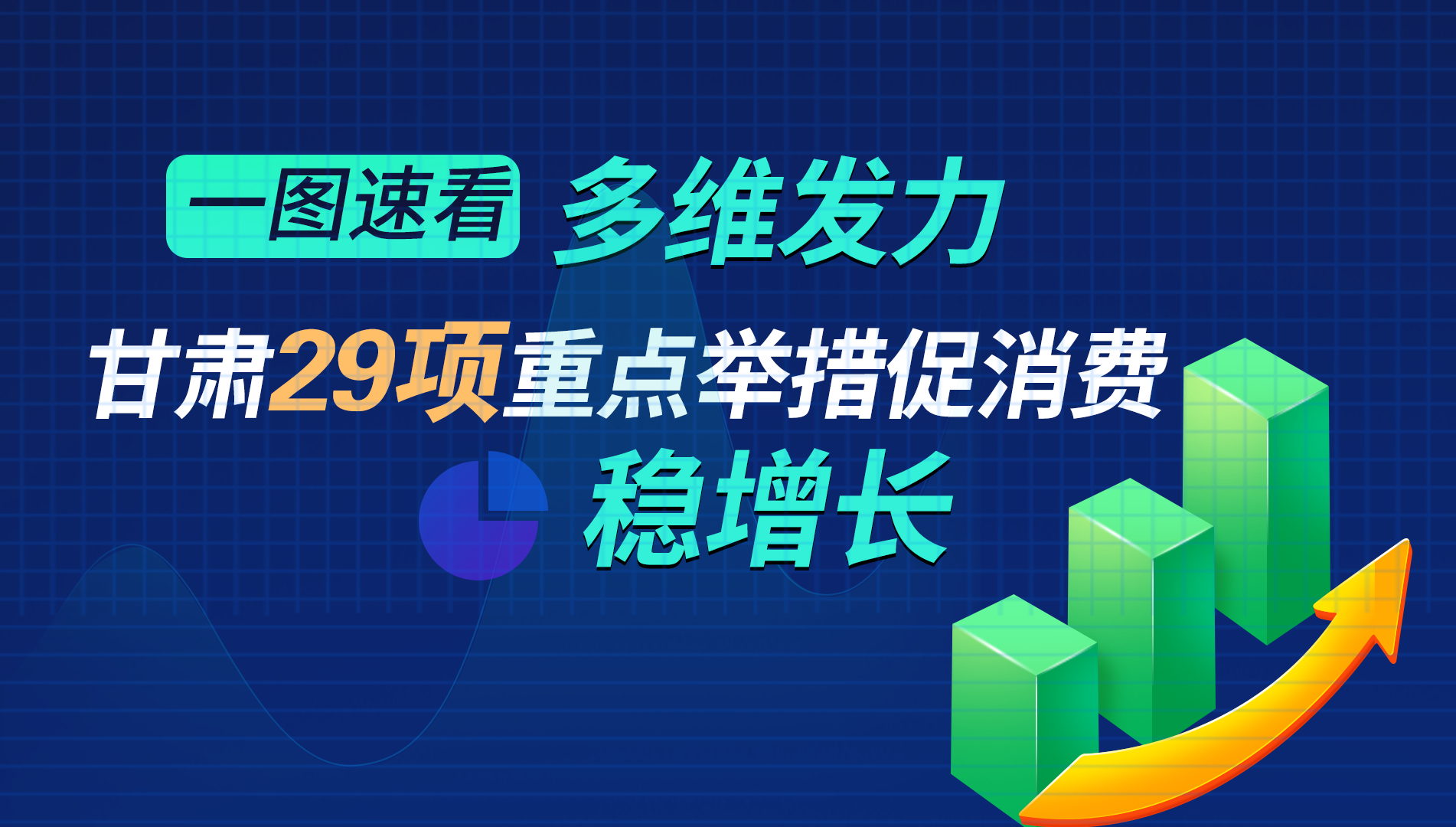 一圖速看|多維發(fā)力 甘肅29項(xiàng)重點(diǎn)舉措促消費(fèi) 穩(wěn)增長(zhǎng) 