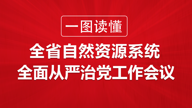 圖解丨2024年甘肅自然資源系統(tǒng)全面從嚴(yán)治黨“新部署”